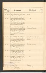k.k. naturhistorisches Hofmuseum, Protokollbuch Intendanzakten 1895, Seite 10